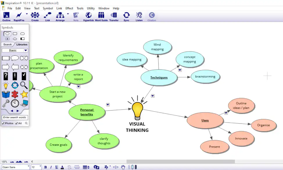 mind mapping